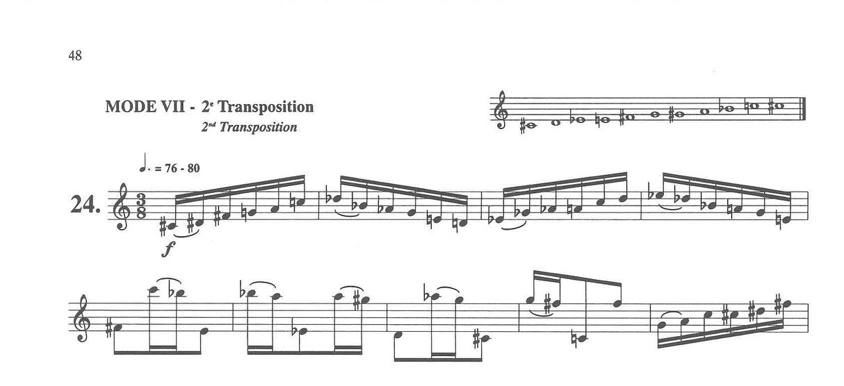 Lacour, 28 Etudes sur les modes a transp (Billaudot)