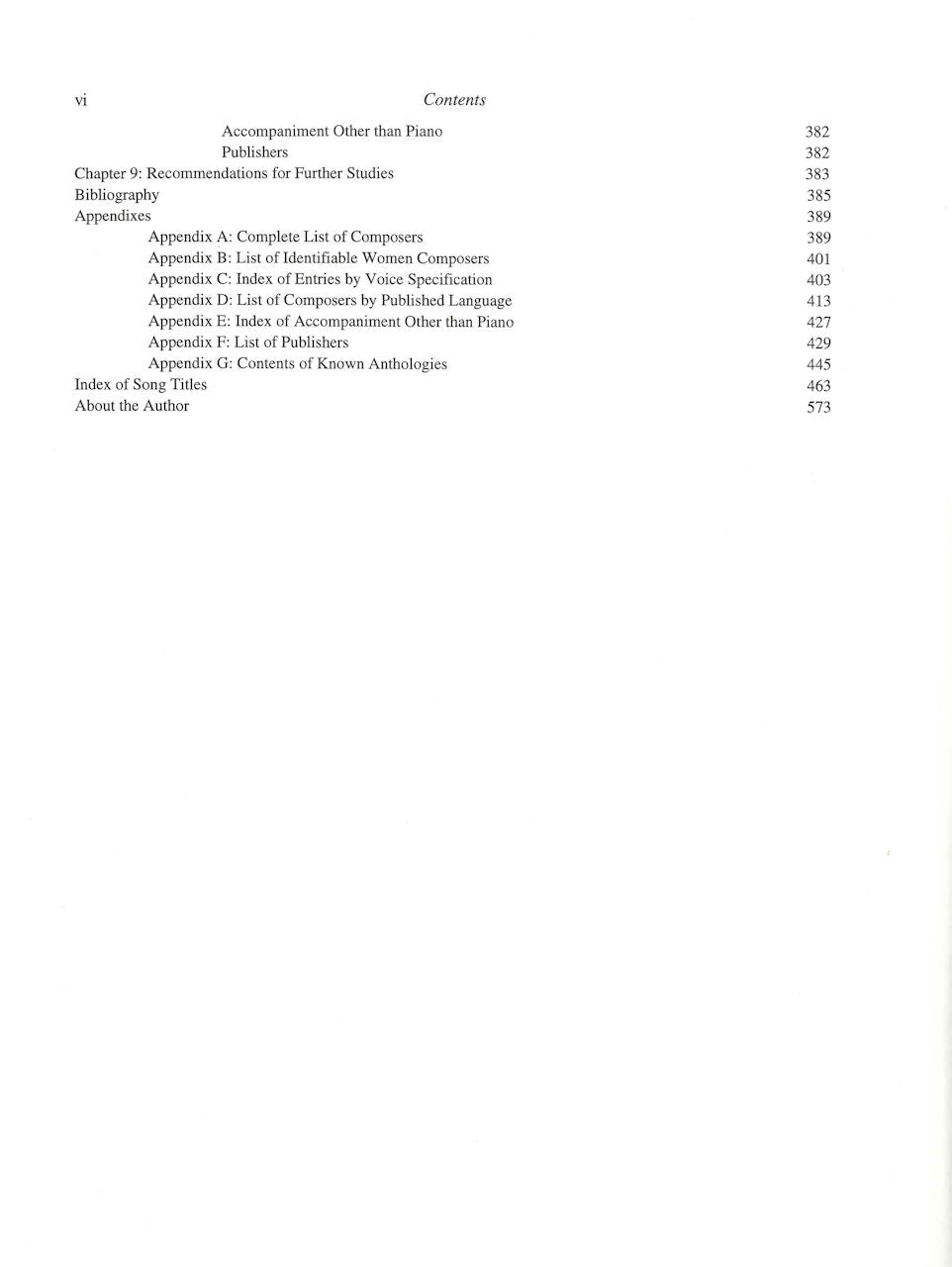 Comprehensive Catalogue of Duet (Scarecrow)