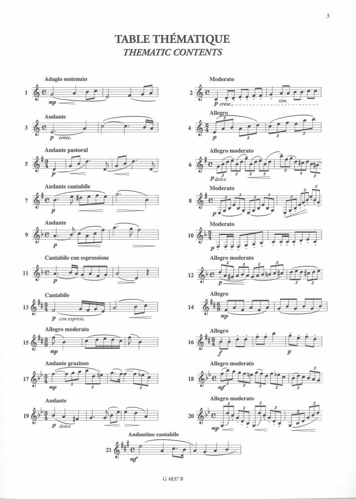 Lancelot, 21 Etudes, suite aux 20 etudes (Billaudot)