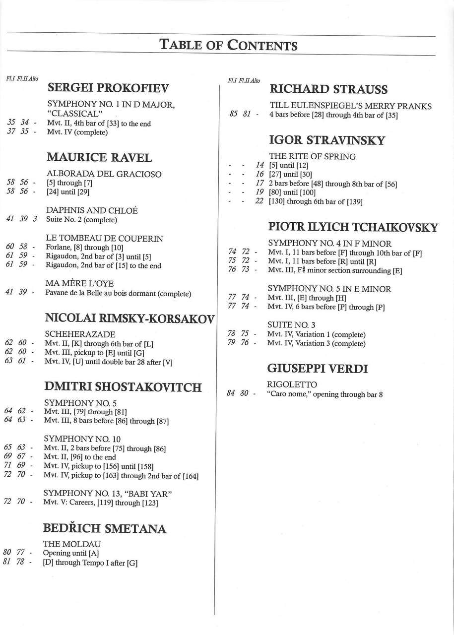 Great Flute Duos fr the Orch. Repertoire (Presser)