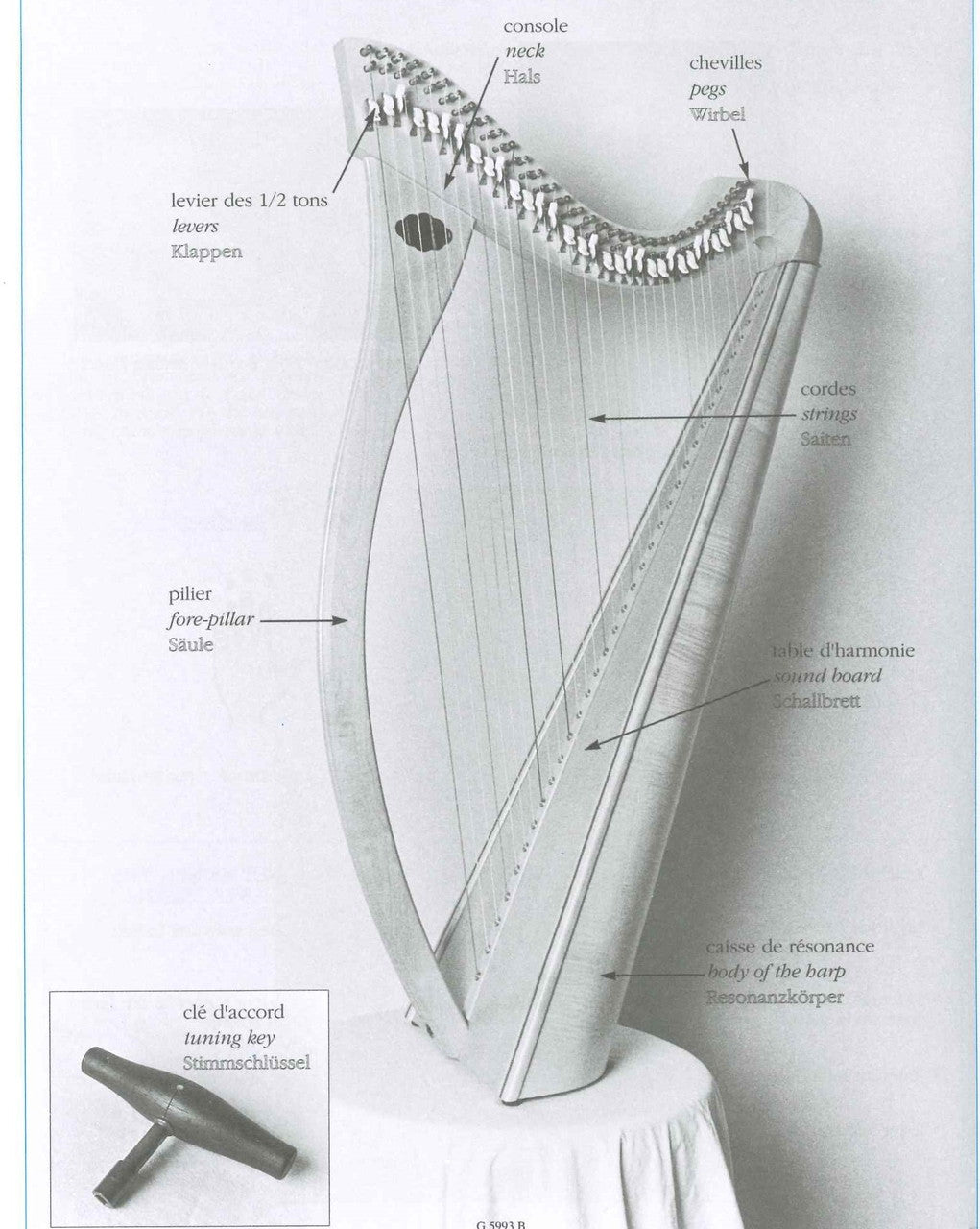 Bouchaud, Harpe d'or = Golden Harp (Billaudot)