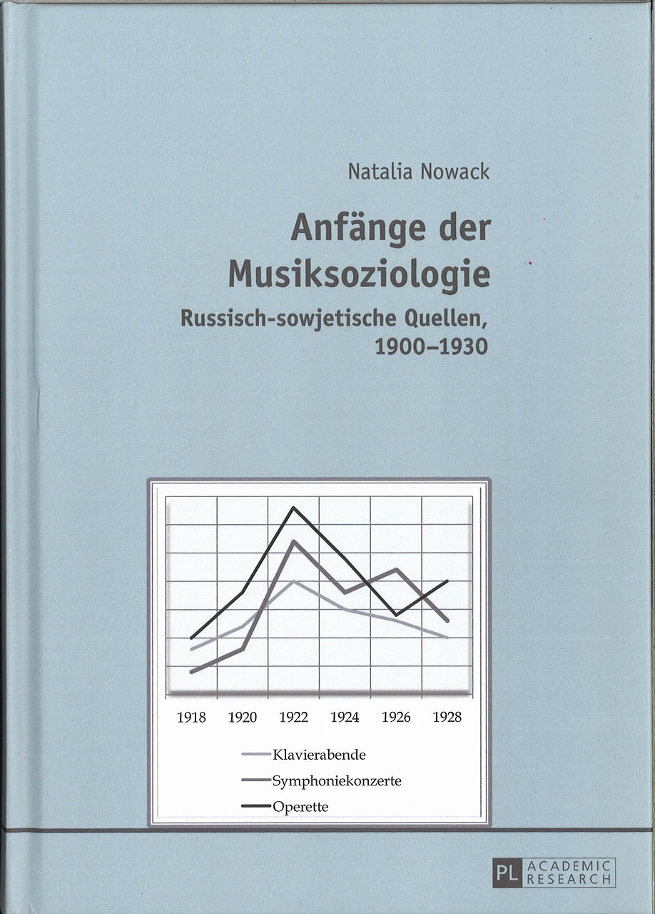 Nowack, Anfange der Musiksoziologie (Peter Lang)