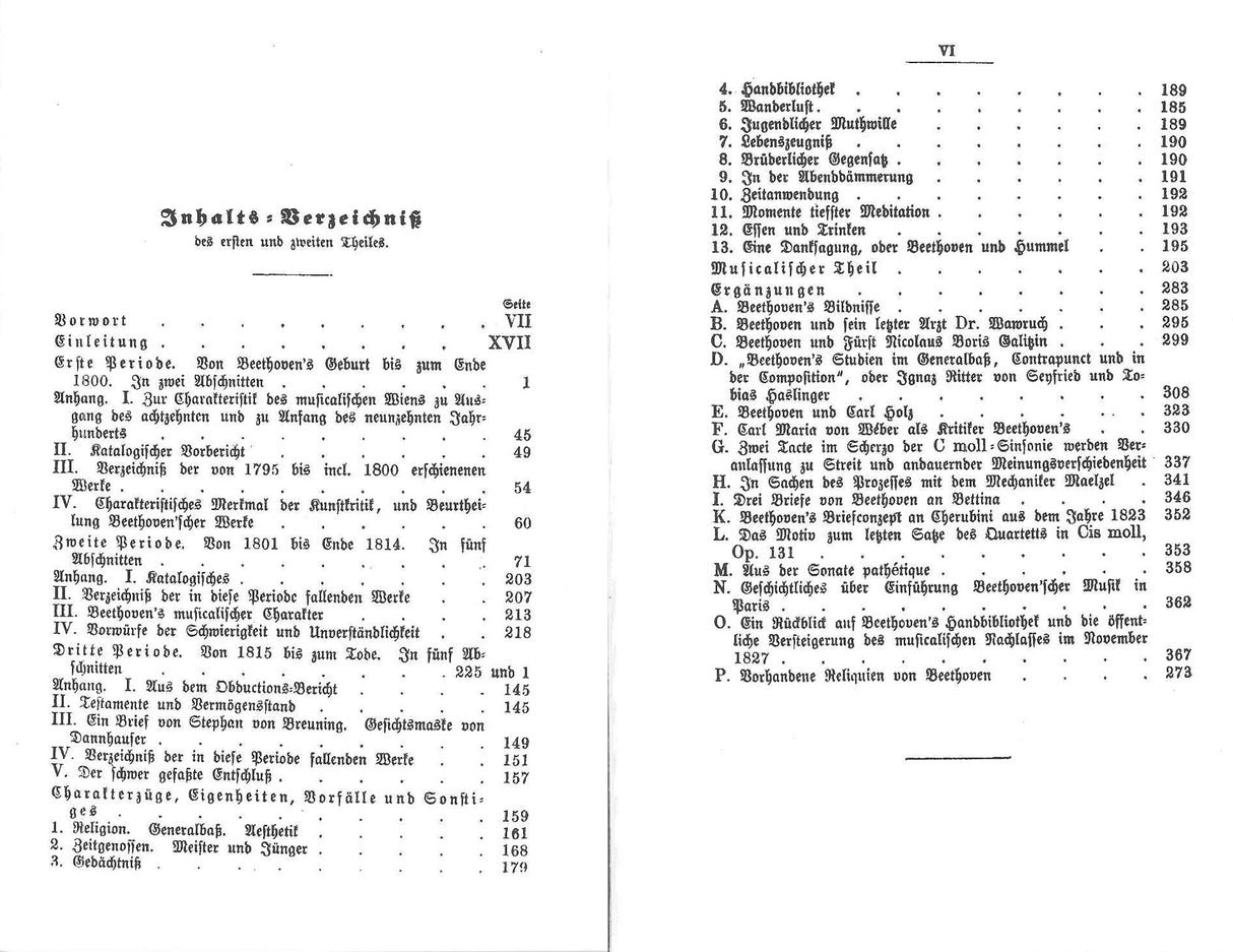 Schindler, Biographie von Beethoven (5ed (Olms)