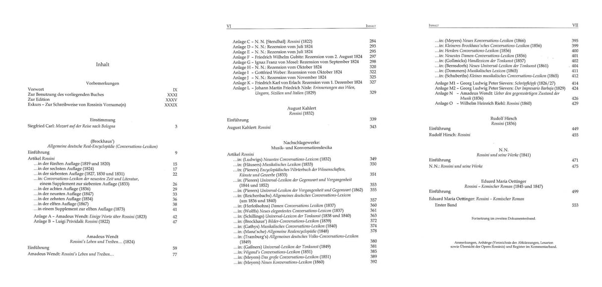 Joerg, Rossini Dokumente I: biographisch (Dohr)