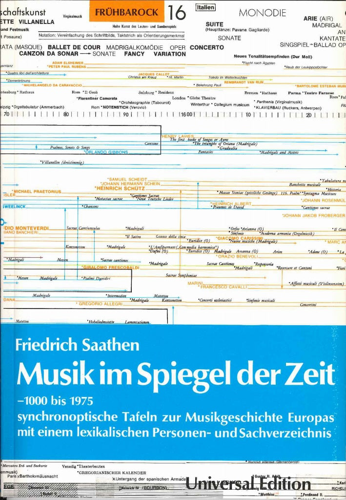 Saathen, Musik im Spiegel der Zeit (Universal)