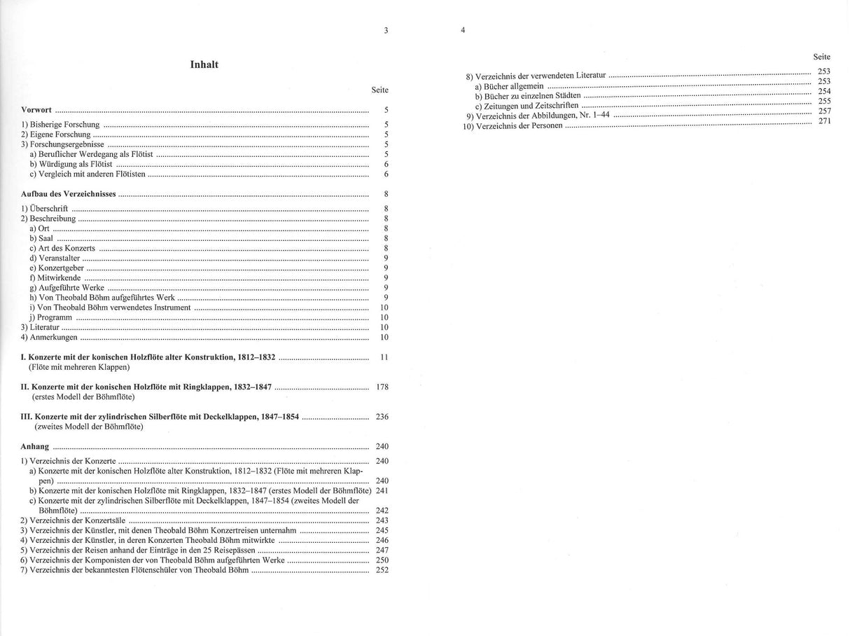 Bohm, Verzeichnis der Konzerte (Theobald-Bohm-Archiv)