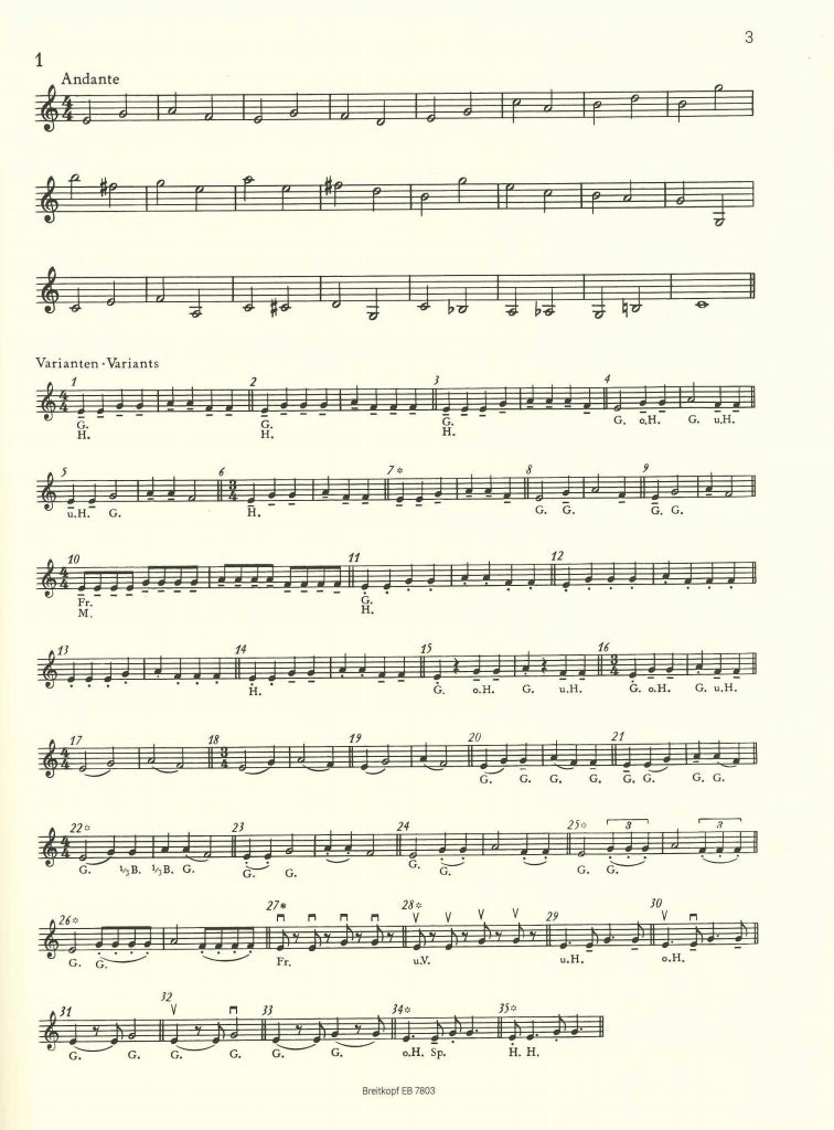 Sevcik, Selected Violin Studies 2v. Set (Breitkopf)
