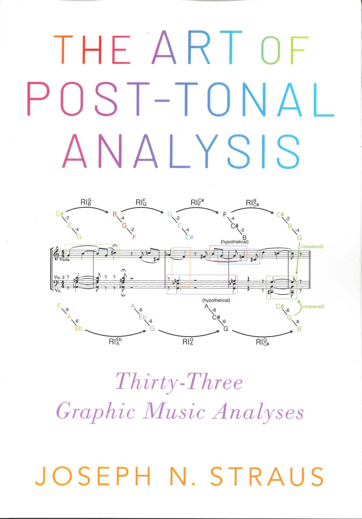 Straus, Art of Post-Tonal Analysis (pap) (Oxford University Press)