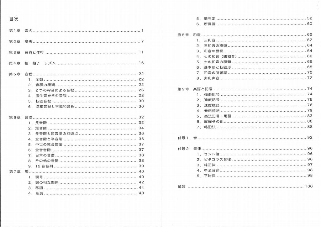 西岡, 楽典―まとめと問題 (第2版) (アカデミア・ミュージック)