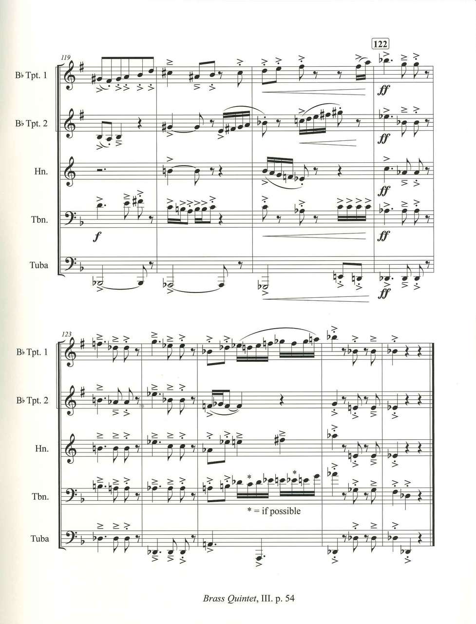 Hutchinson, Brass Quintet (Edition GBQ/Martin Schmid)
