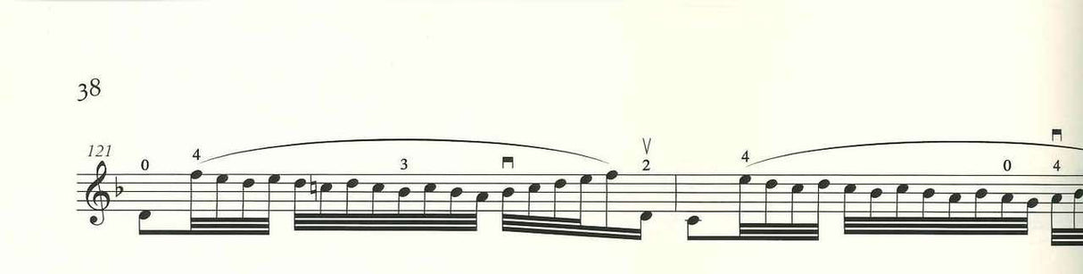 Bach, Sonate e Partite (Luciani) (Ricordi)