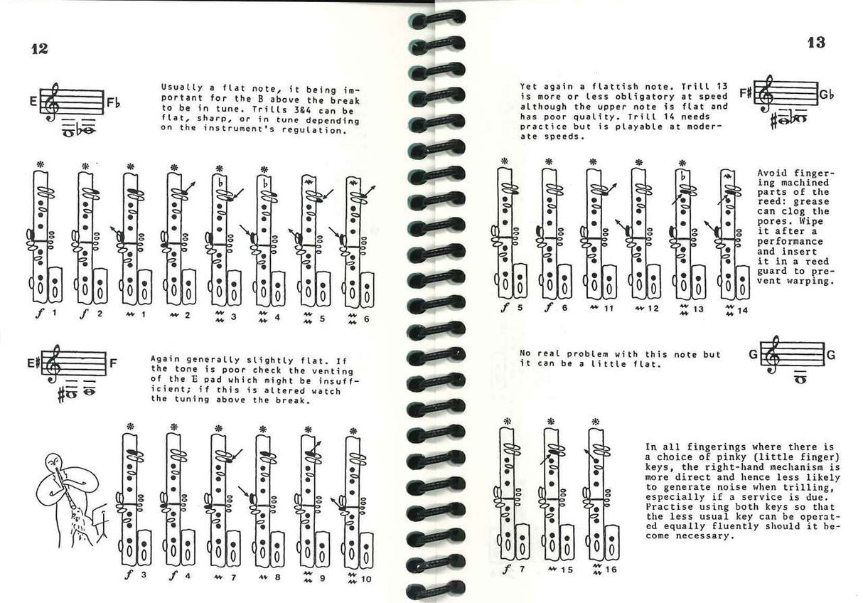 Sim,303 Clarinet Fingerings & 276 Trills (Queen's Temple Publications)