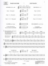 Prati, Alphabet du saxophoniste (Billaudot)