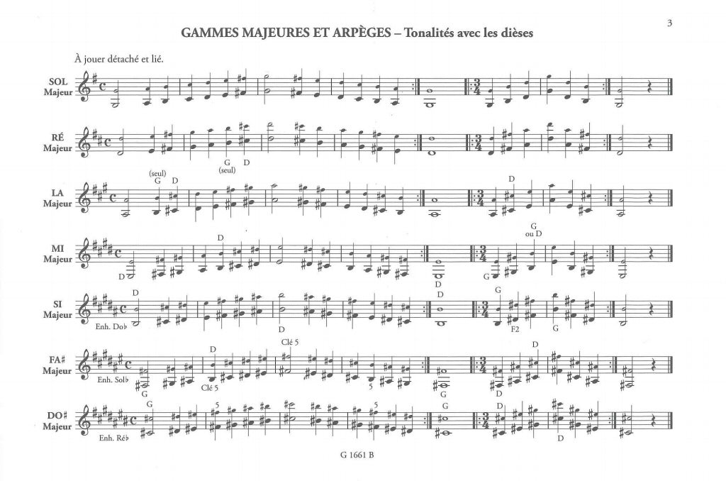 Groussain, Gammes et Arpeges 1 (Billaudot)