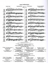 Jeanjean, Etudes progressives... 1 (Leduc)