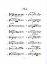 Lancelot, 33 Etudes assez faciles, 1 (Transatlantiques)
