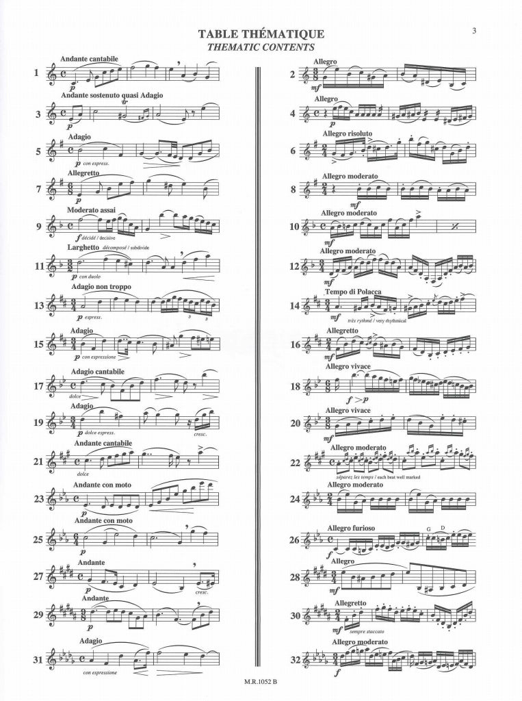 Rose, 32 Etudes d'apres Ferling (Blancet (Billaudot)