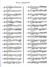 Rose, 32 Etudes d'apres Ferling(Lefebvre (Leduc)