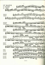 Londeix, Gammes conjointes & en interval (Lemoine)