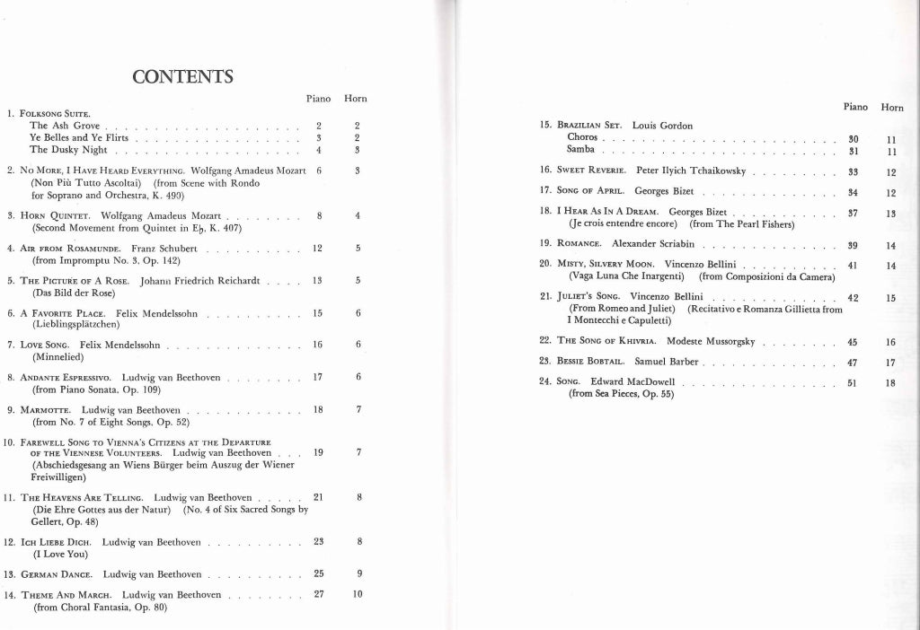 First Solos for the Horn Player (Jones) (G.Schirmer)