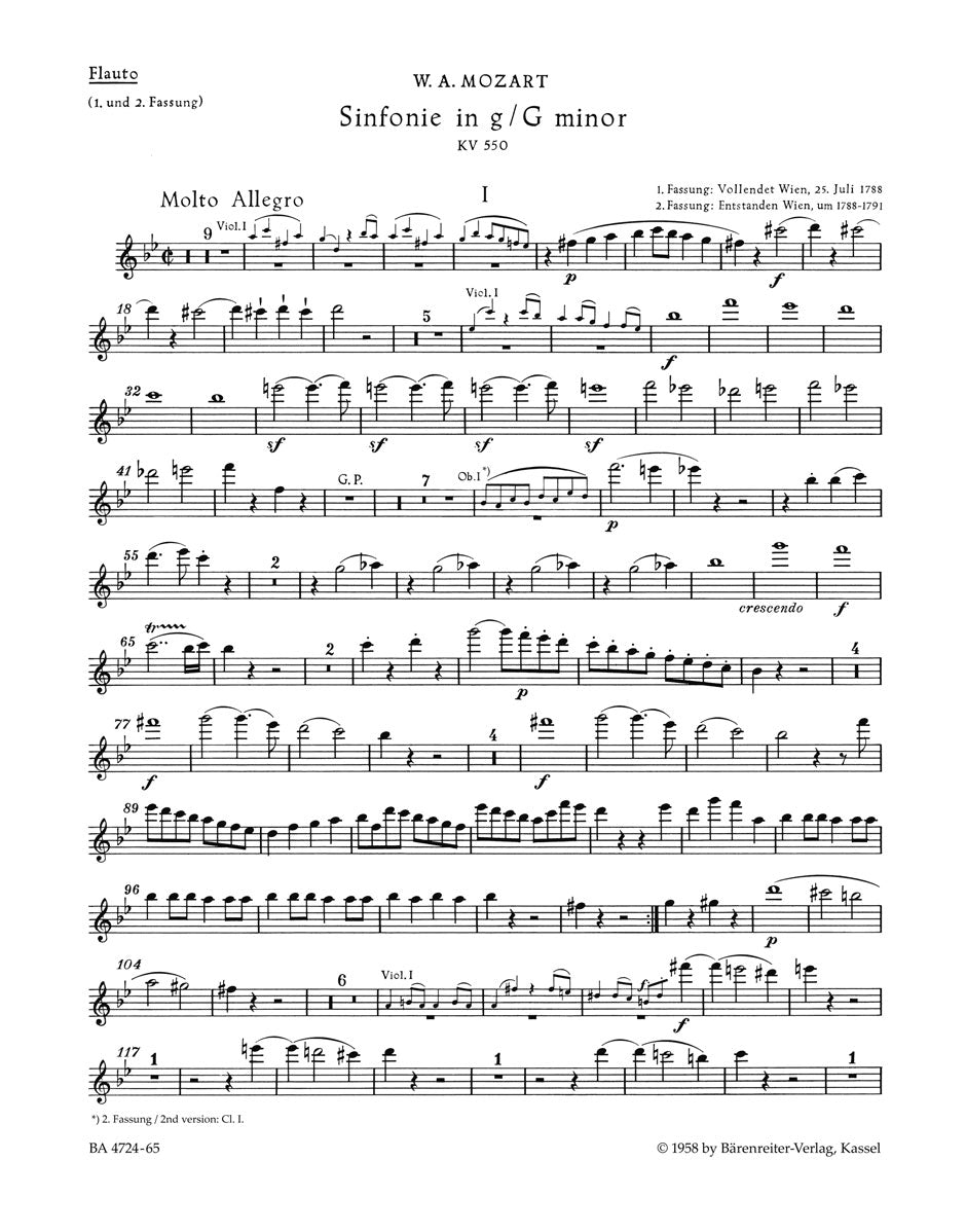 Mozart, Symphony No. 40 KV 550 Wind Set (Barenreiter)