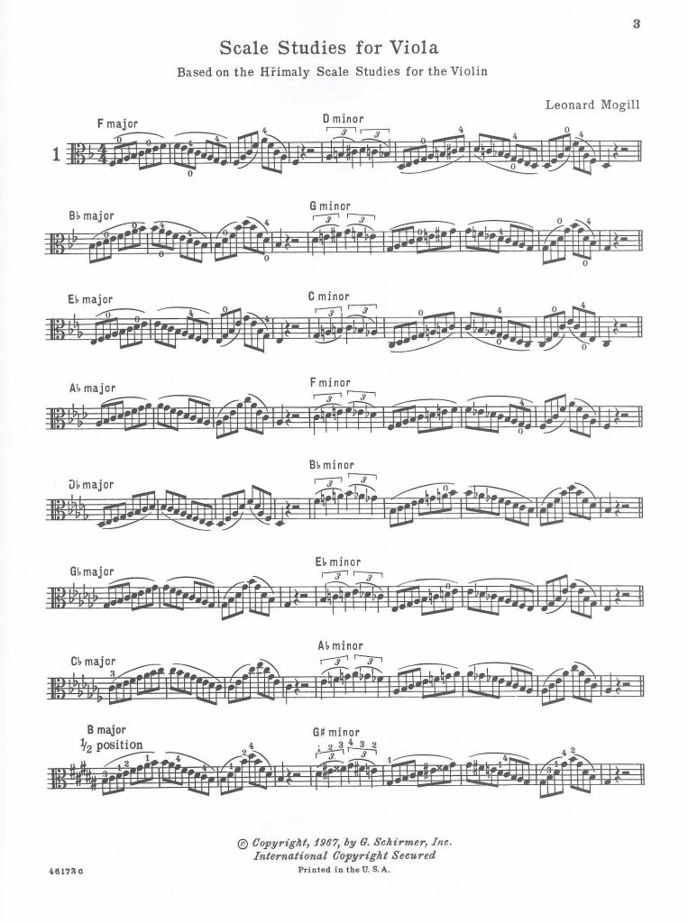 Mogill, Scale Studies Based on Hrimaly (G.Schirmer)
