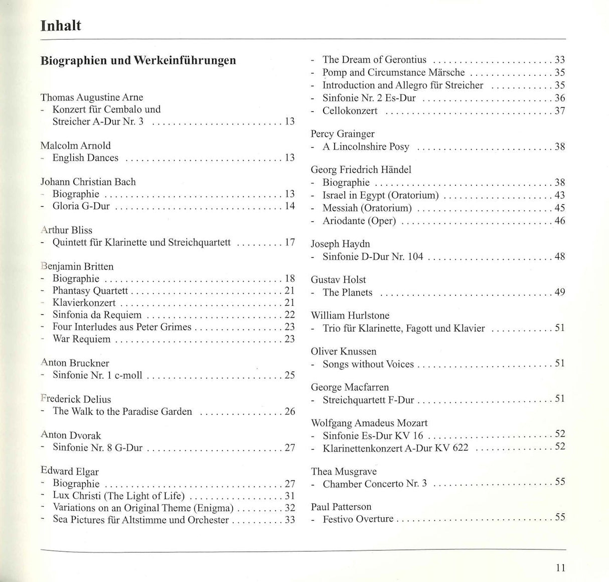 Musikfestspiele Saar 1995 (Pfau)