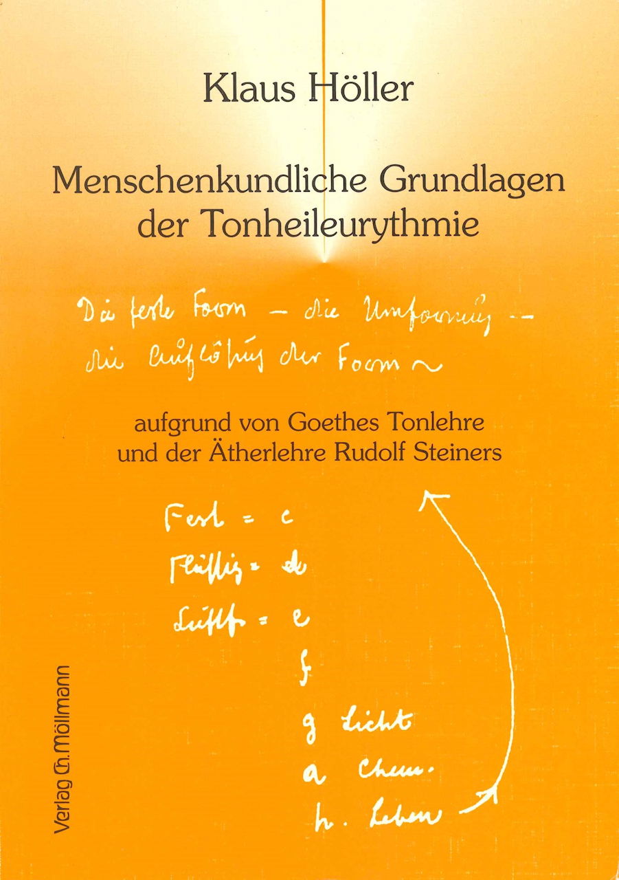 Holler, Menschenkundliche Grundlagen (Ch.Mollmann)