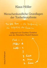Holler, Menschenkundliche Grundlagen (Ch.Mollmann)
