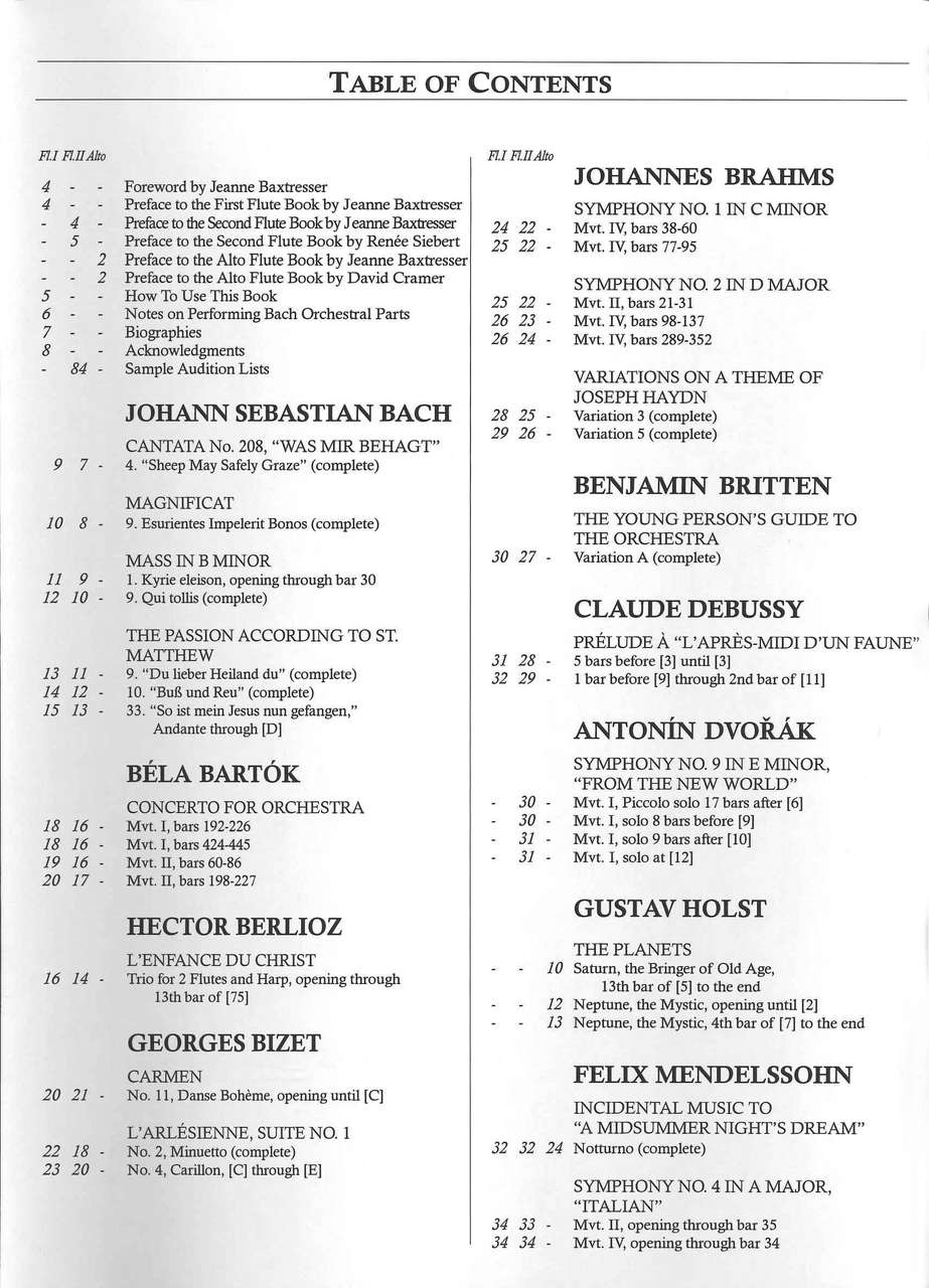 Great Flute Duos fr the Orch. Repertoire (Presser)