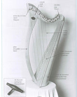 Bouchaud, Harpe d'or = Golden Harp (Billaudot)