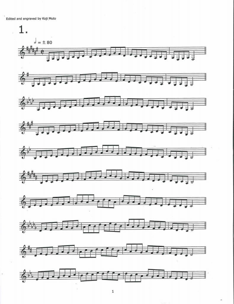 Gekker, Endurance Drills for Performance (C.Colin)