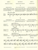 Sevcik, School of Bowing op. 2 Bk 1 (Barenreiter)