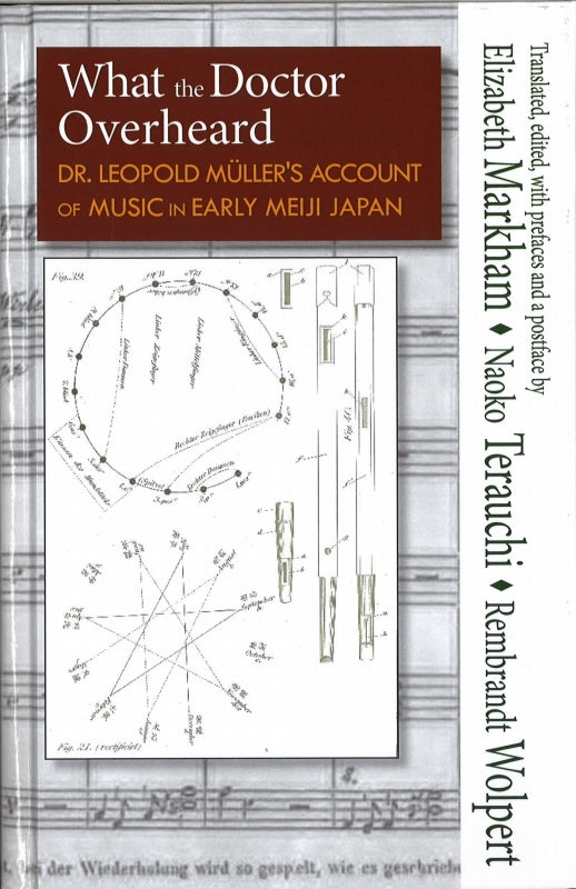 What the Doctor Overheard: Dr. L.Mullers (Cornell University Press)