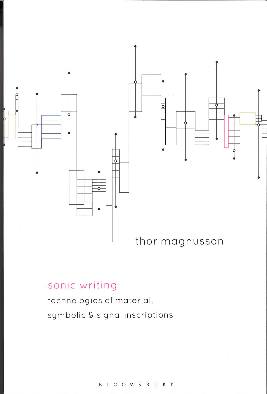Magnusson, Sonic Writing: Technologies o (Bloomsbury Academic)