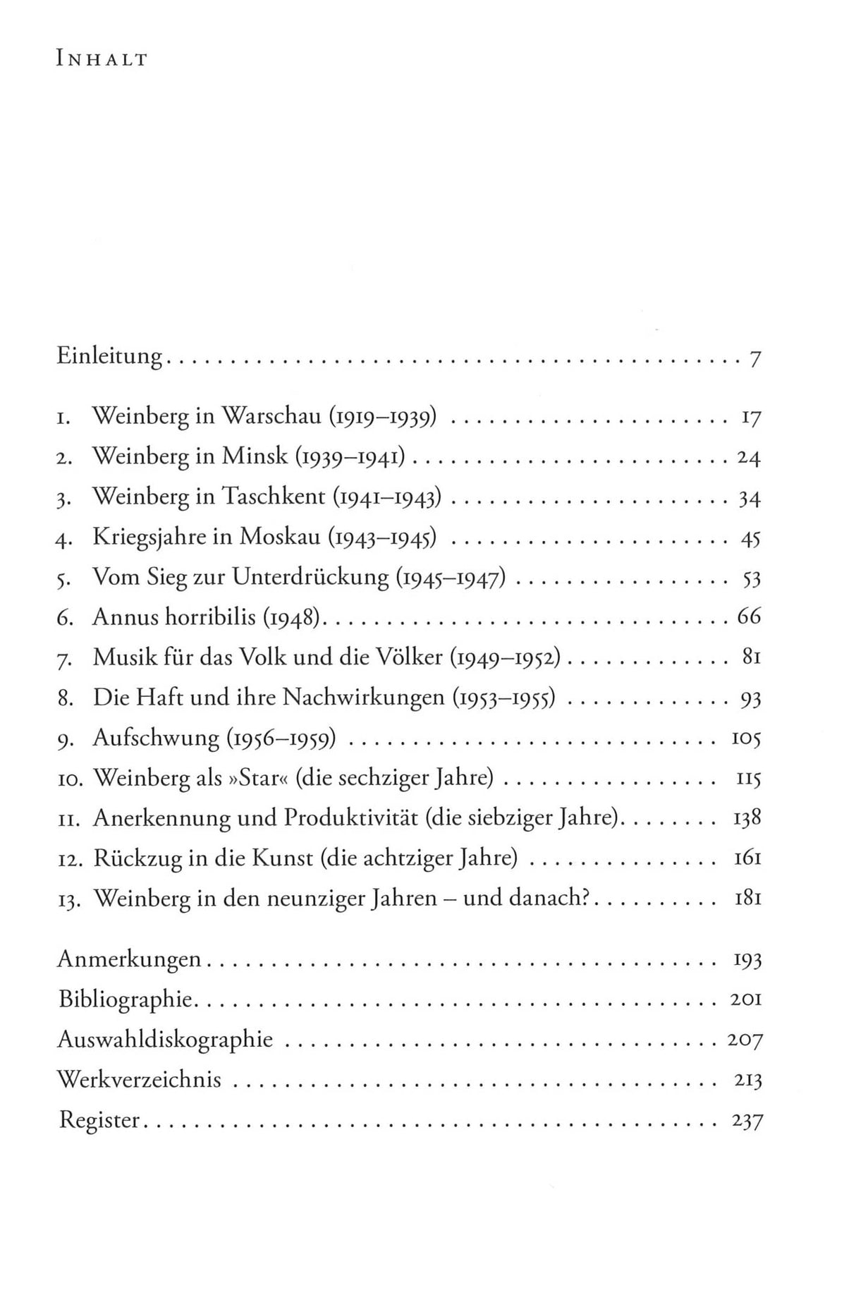 Fanning, Mieczyslaw Weinberg (2ed) (Wolke Verlag)