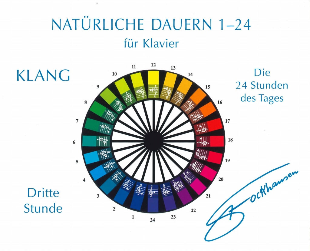 Stockhausen, Klang, 3: Naturliche Dauern (Stockhausen-Verlag)