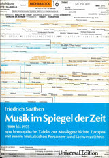 Saathen, Musik im Spiegel der Zeit (Universal)