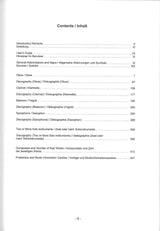 Biblio & Discography Wind,Orch. Vol. 2 (Musica Rara)