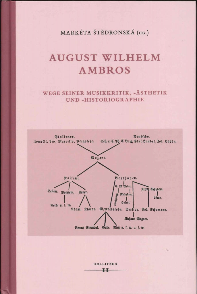 Ambros, Wege seiner Musikkritik, -asthet (Hollitzer Wissenschaftsverlag)