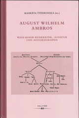 Ambros, Wege seiner Musikkritik, -asthet (Hollitzer Wissenschaftsverlag)