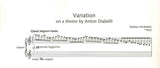 Shchedrin, Variation on Theme Diabelli (Schott)