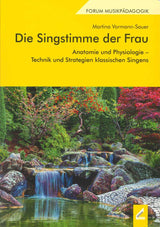 Vormann-Sauer, Singstimme der Frau: Anat (Wissner)