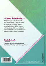 Bois, Triangle de l'efficacite (MD Publications)