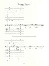 Cherici, Regola per l'apprendimento Bc (Ut Orpheus)