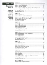 Alfred's Essentials Music Theory: Compl. (Alfred)