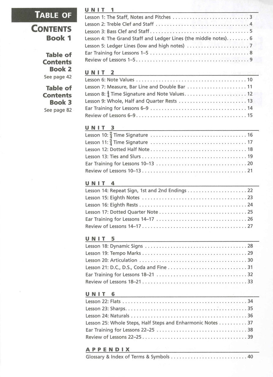 Alfred's Essentials Music Theory: T.A.K. (Alfred)